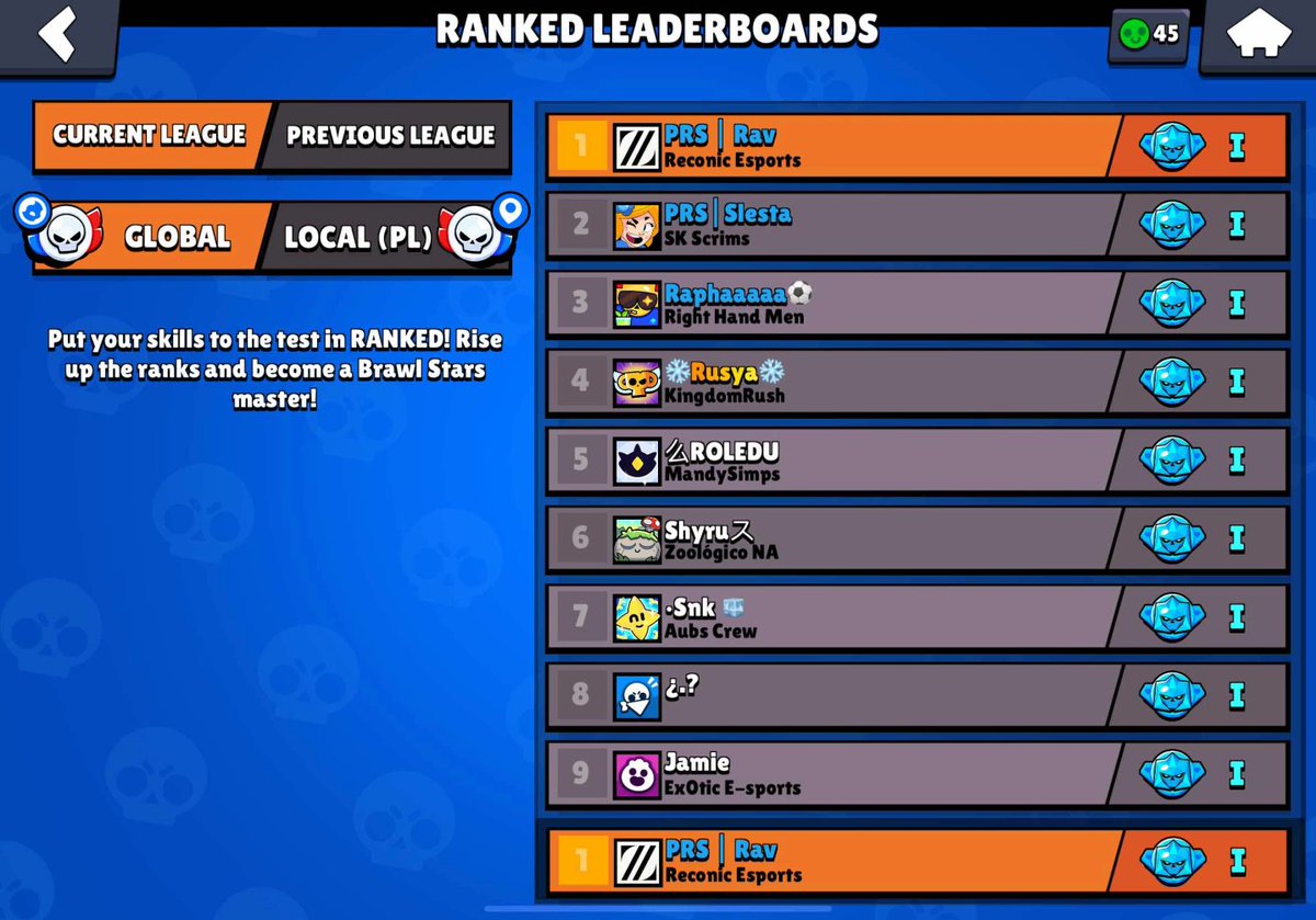 A good day begins. 🫡

#PRSWIN