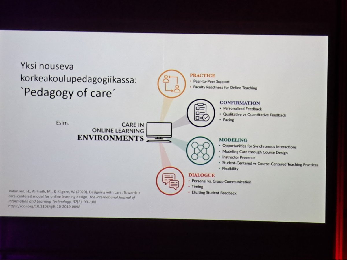 Opettajien akatemia (@ope_aka) on Twitter photo Pedaforumin viimeinen keynote-puheenvuoro käynnissä.
Aiheena systeemiälykkäästi hyvinvoiva korkeakouluyhteisö. Äänessä professori Anne Birgitta Pessi, <a href="/helsinkiuni/">University of Helsinki</a>
#pedaforum2024 Pedaforumin viimeinen keynote-puheenvuoro käynnissä.
Aiheena systeemiälykkäästi hyvinvoiva korkeakouluyhteisö. Äänessä professori Anne Birgitta Pessi, <a href="/helsinkiuni/">University of Helsinki</a>
#pedaforum2024