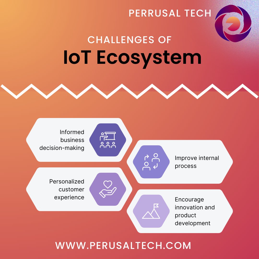 perusaltech's tweet photo. Feeling lost in the complex world of IoT?   We get it. Perrusal Tech is here to simplify the process and help you harness the power of connected devices. Let's chat! #IoT #IIoT #TechSolutions #BusinessEfficiency #PerrusalTech https://t.co/s0QE0HF1yb