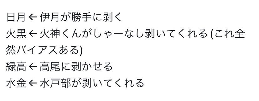 SAGASOULMZ's tweet photo. みかん理論 https://t.co/vyqjaiArve