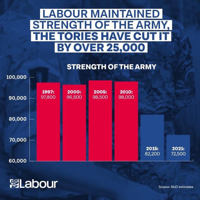 montysbiscuit's tweet image. #ToryHypocrite