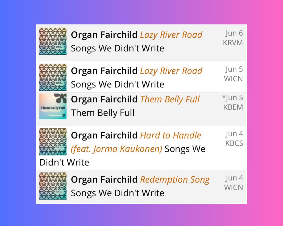 THANK YOU so much to these radio stations for previewing the "Songs We Didn't Write" album this week before Friday's official release!!

KRVM 91.9 FM Eugene OR
90.5 WICN Worcester MA (x2!)
Jazz88 Minneapolis MN
91.3 KBCS Bellevue/Seattle WA

TONIGHT we celebrate in Buffalo NY!