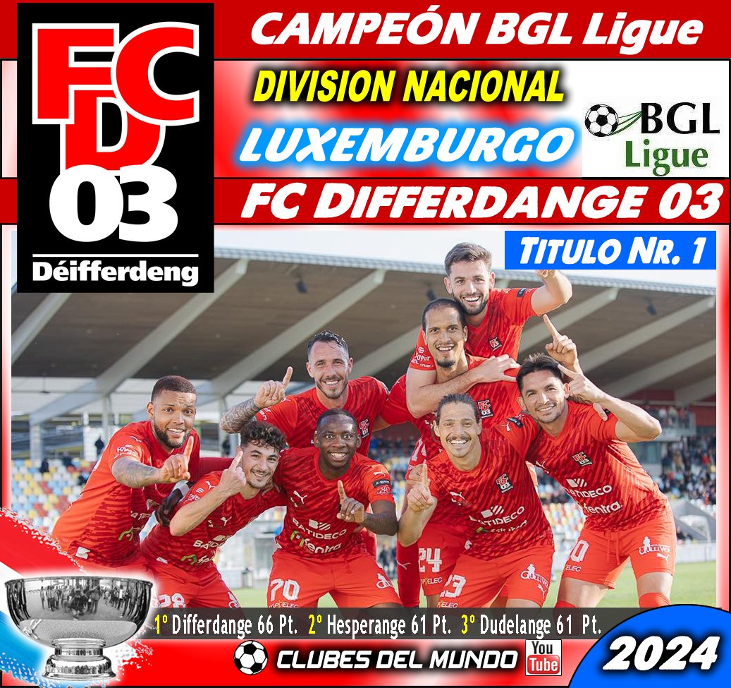 ClubsDelMundo's tweet image. El FC DIFFERDANGE 03 conquista su primera DIVISIÓN NACIONAL de  LUXEMBURGO. Este Club fue fundado en 2003, gracias a una fusión de  Red  Boys Differdange y AS Differdange. Enhorabuena.
#FCDeifferdeng #FCDifferdange #Differdange #BGLLigue #Luxemburgo #Luxembourg 
@FCDeifferdeng