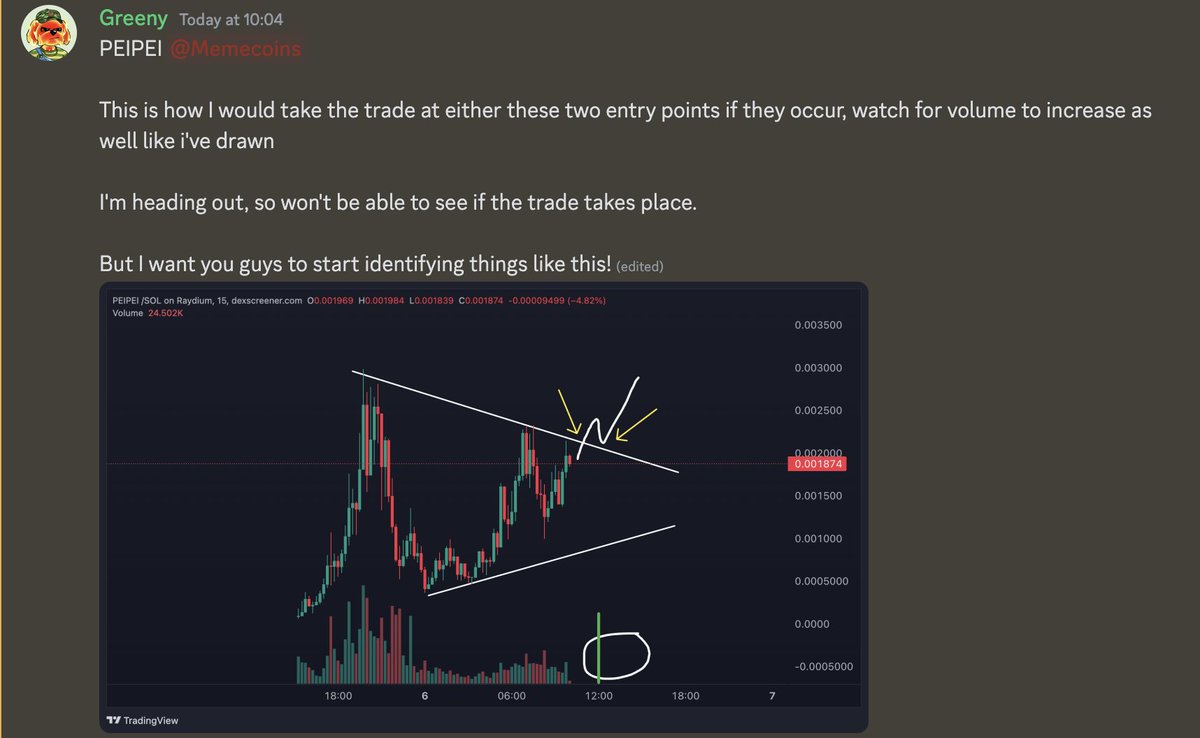 greenytrades's tweet photo. Here's some exclusive alpha from my trading group earlier today.

This is an example of the in depth analysis I provide daily in my group for the past 9 months.

We trade which ever market is popping off: Memecoins, Altcoins, Ordinals, Runes, NFTs etc. You name it, we trade it!

$PEIPEI on $SOL:

I was stepping out to visit the Colosseum in Italy, but saw this potential opportunity for a breakout higher.

PEIPEI is a catchy meme, it had a breakout possibility as shown here below and it was trending on volume.

I provided the analysis above, indicating how you could trade these in two different ways:

1) Trade before the breakout
2) Trade the retest 

Volume spike very necessary to support higher price action.

Two hours later: 
$PEIPEI pumped & broke out as expected (see below).

Entry: 1.8M
Hit: 8.8M

4.88x Profits inside 2 hours.

This is just one example of countless analysis and trade setups I've provided during the past 9 months in my group.

Together, we have executed 1000's of profit, making people 10's of thousands of dollars.

Yes I provide good alpha, but I along with other callers and experienced people in my group, also educate you on how to become a better trader in Crypto.

If you'd like to join my group before the sale ends tomorrow, send me a DM!

Follow me to stay up to date with Memecoin Success.