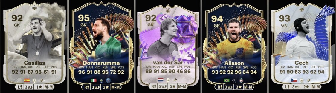 Who is the BEST keeper in the game?