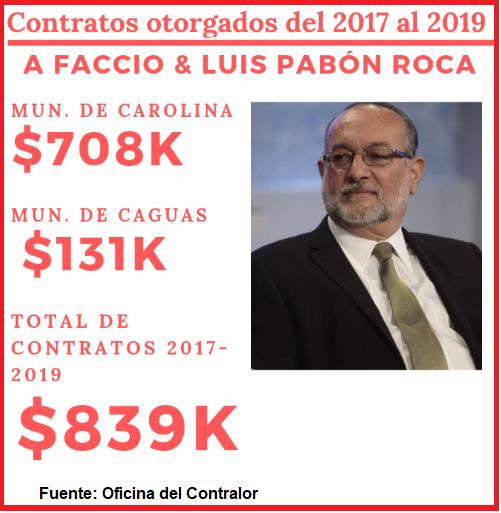 ENID ROMAÑAT (@eromanat) on Twitter photo 