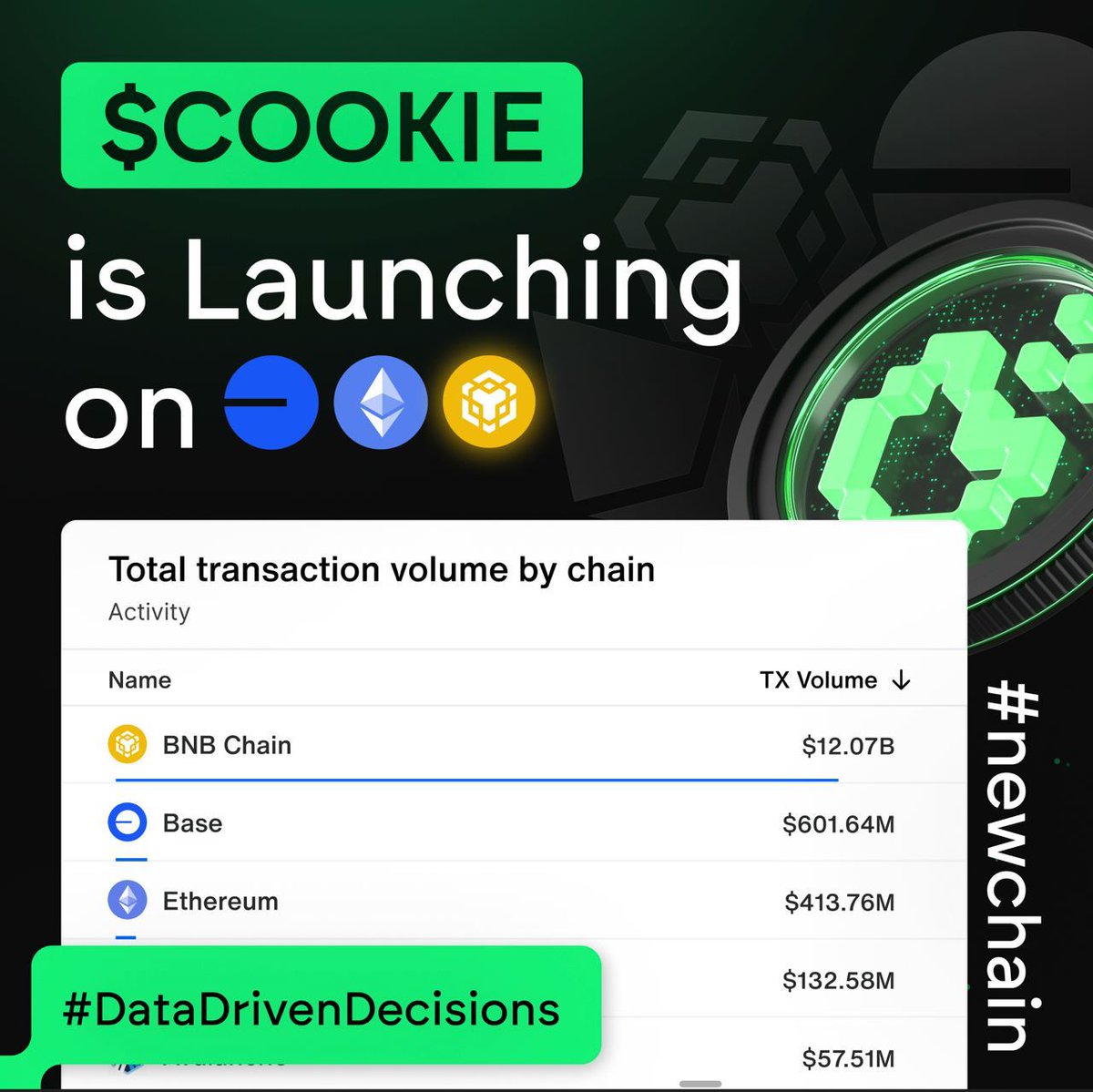 Cookie3 🍪 tweet media