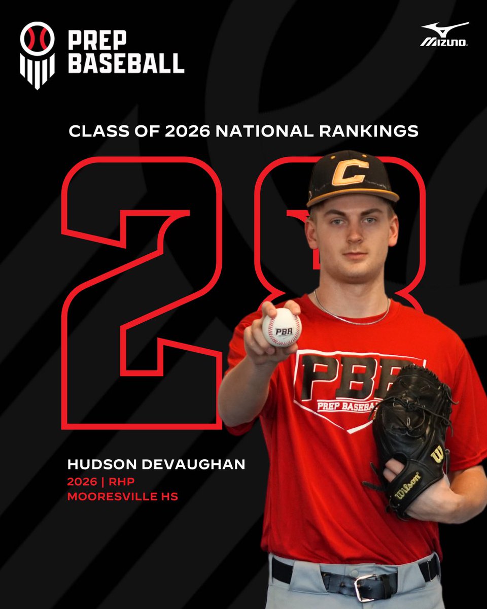 Prep Baseball Indiana tweet media