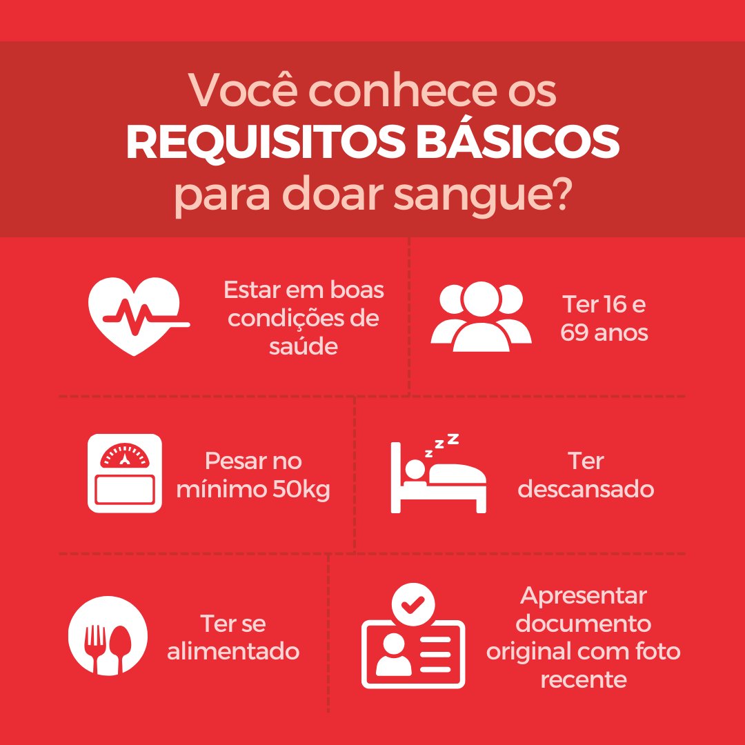 TCESP's tweet photo. Instituído pelo Ministério da Saúde em 2015, o Junho Vermelho tem como objetivo incentivar e conscientizar sobre as doações de sangue no Brasil.
Doar sangue é um ato de solidariedade. Apoie esta causa e seja um doador.
#TCESP #CortedeContas #JunhoVermelho #DoeSangue https://t.co/9fQjVXkBe2