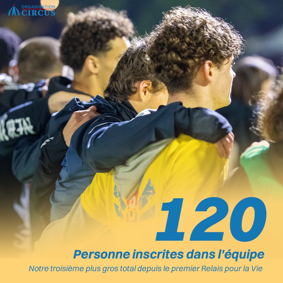 Et ça malgré la pluie qui étais présente tout le week-end 💛🫶🏼