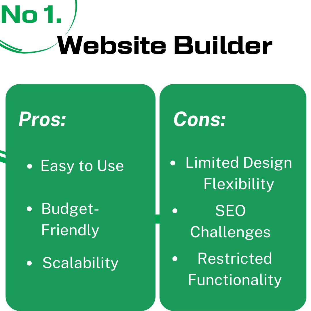 hopeqex's tweet image. Website Builder vs. Custom Design: What's Right for You?
Choosing the right platform for your startup's website is a critical decision.
#webbuilder #websitedesign #websitesolution #customwebsite #hopeqexdes #websitelaunch #seo #ecommerce