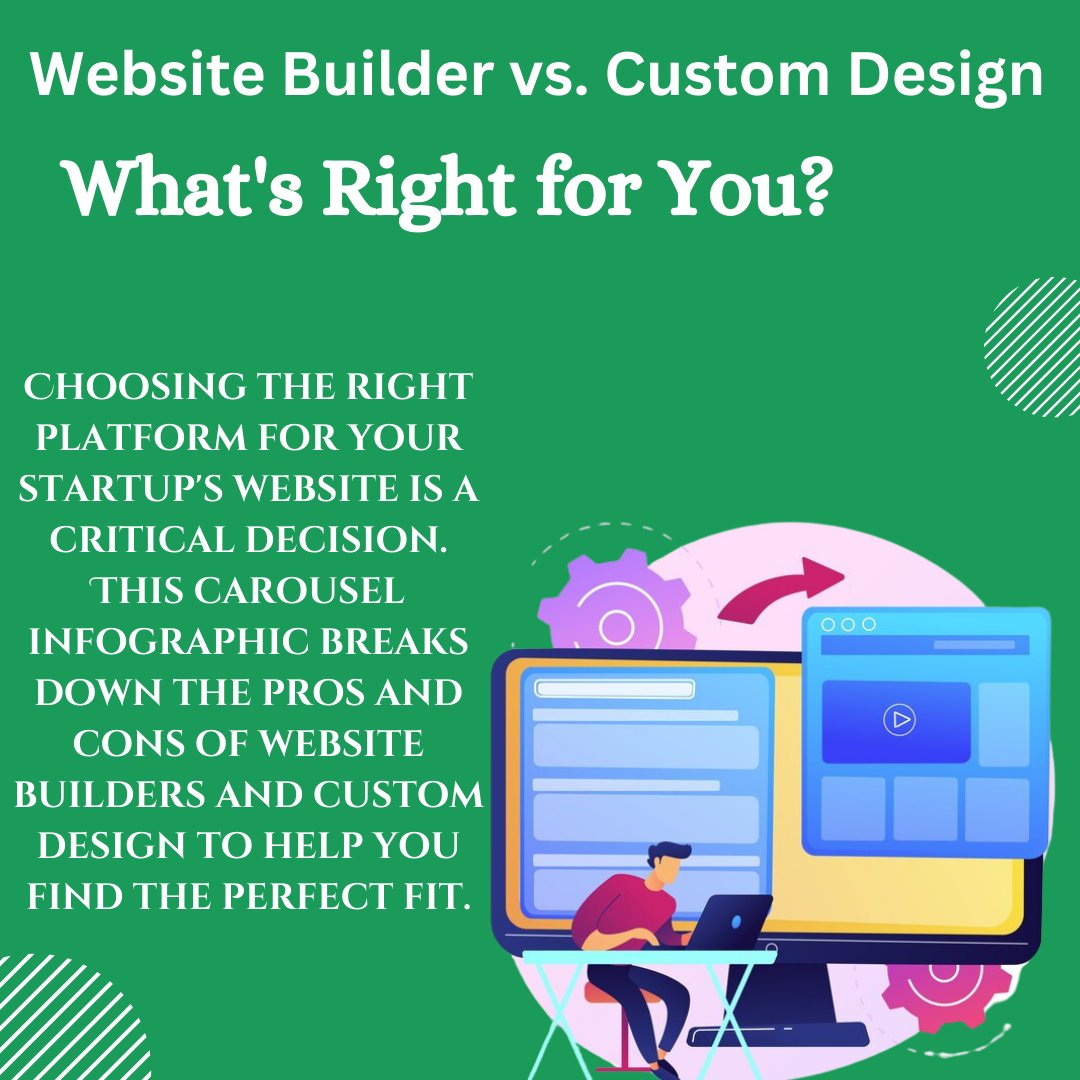 hopeqex's tweet image. Website Builder vs. Custom Design: What's Right for You?
Choosing the right platform for your startup's website is a critical decision.
#webbuilder #websitedesign #websitesolution #customwebsite #hopeqexdes #websitelaunch #seo #ecommerce