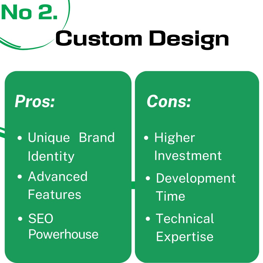 hopeqex's tweet image. Website Builder vs. Custom Design: What's Right for You?
Choosing the right platform for your startup's website is a critical decision.
#webbuilder #websitedesign #websitesolution #customwebsite #hopeqexdes #websitelaunch #seo #ecommerce
