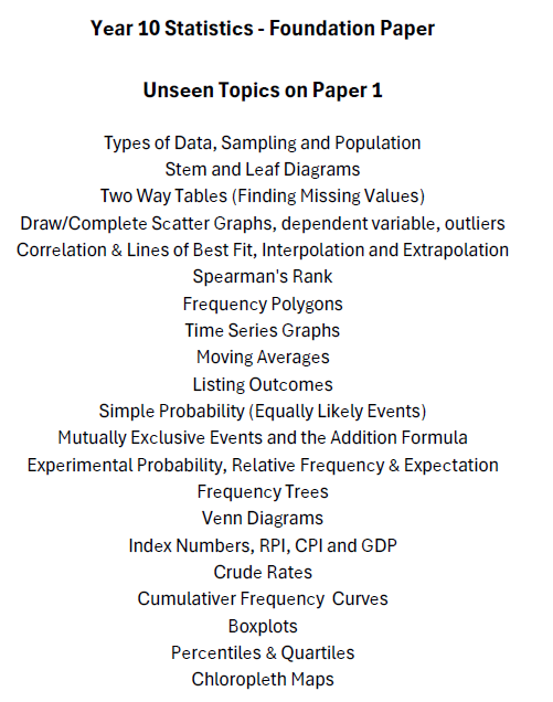 BCHSMaths tweet media