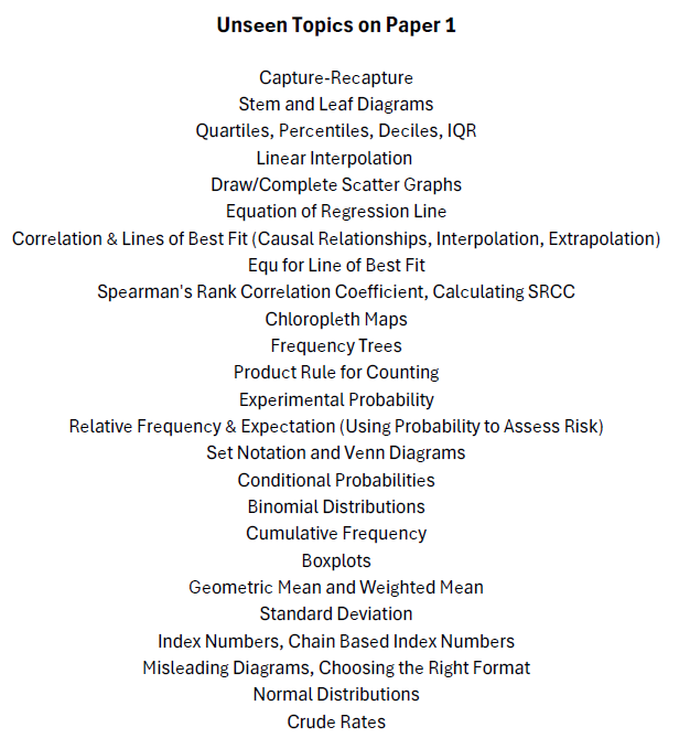 A list of unseen Topics for Paper 2 GCSE Statistics #gcsestatistics #gcsestats #stats #edexcel #pearson
