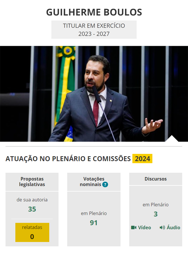 KimKataguiri's tweet photo. Ontem o @GuilhermeBoulos aprovou o seu primeiro relatório de 2024. No caso foi o arquivamento do pedido de cassação do Janones. Parabéns, Boulos! https://t.co/aU2rosWcGk