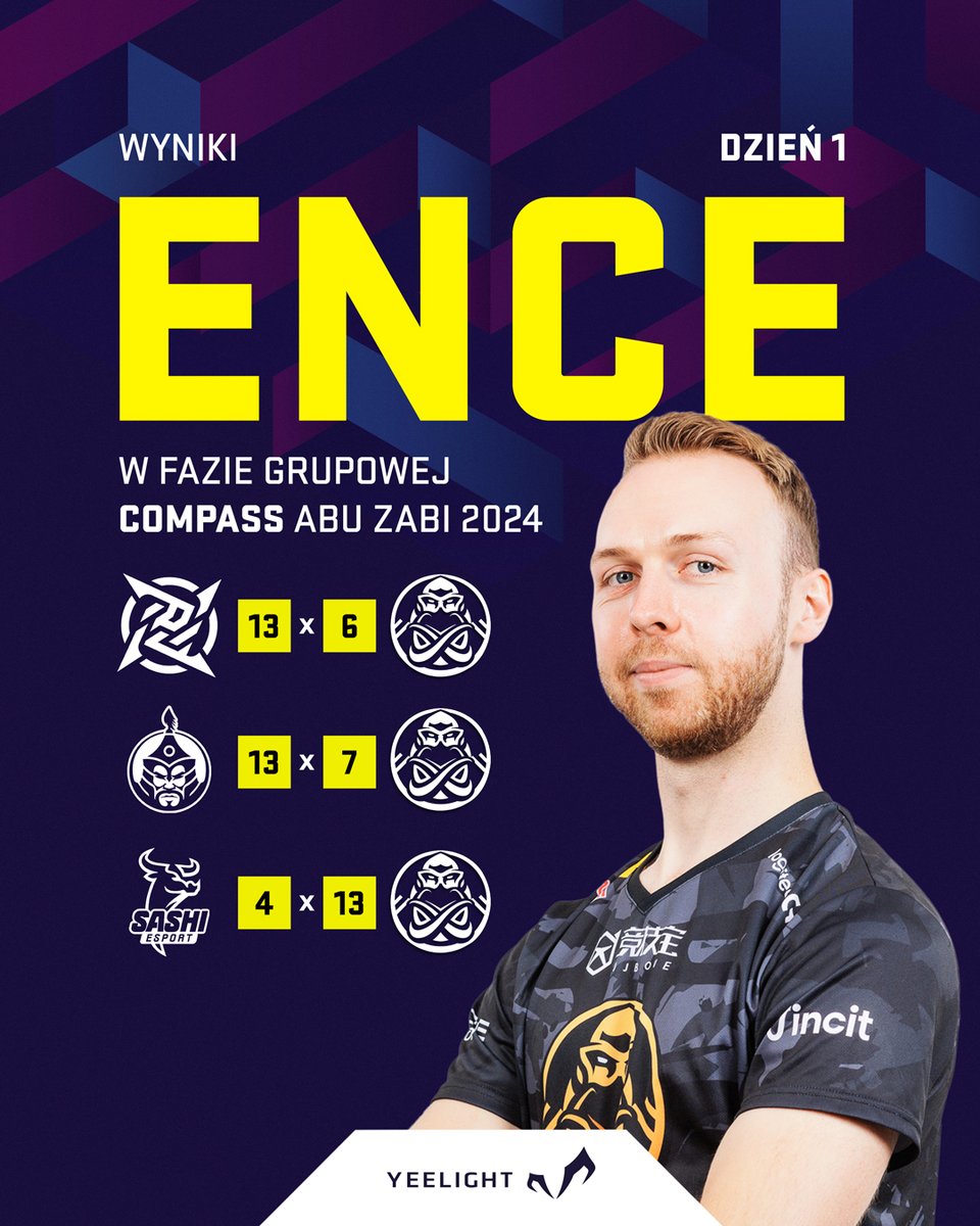 Po zwycięstwie z Sashi 🇵🇱<a href="/ENCE/">ENCE</a> ma wszystko w swoich rękach!

Czas wygrać z 🇩🇰Astralis które przegrało na Sashi i NIP (to i my wygramy!)

Jedziemy z <a href="/yeelightpolska/">Yeelight Polska 🎮</a>!

#współpracapłatna #CompassAbuDhabi