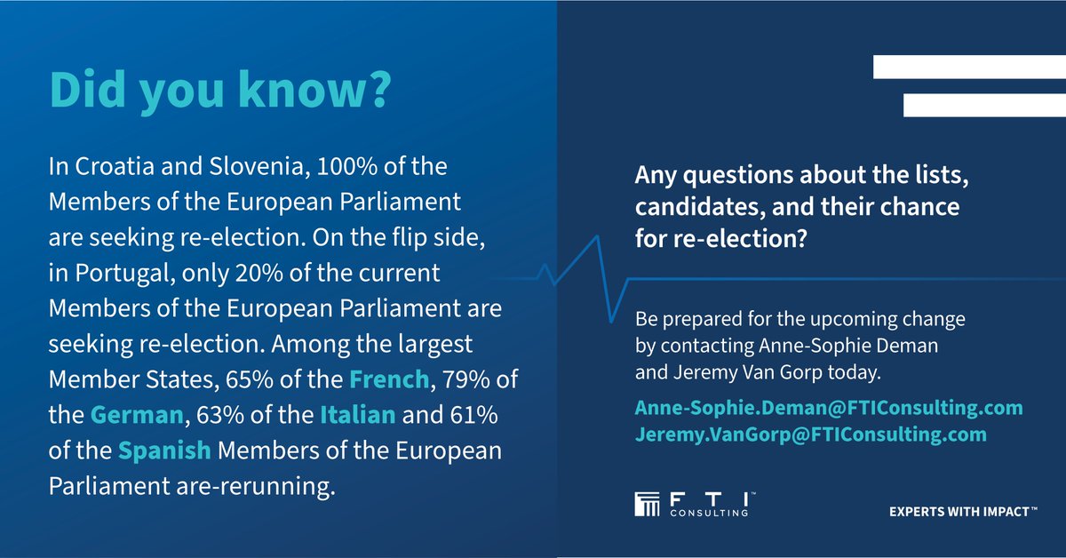 Today EU citizens can already go to the polls before the big #EUElections2024 weekend! Who will be the new MEPs and how will these changes shape the future of Europe? bit.ly/3QAEi5K #TheElectoralPulse #UseYourVote