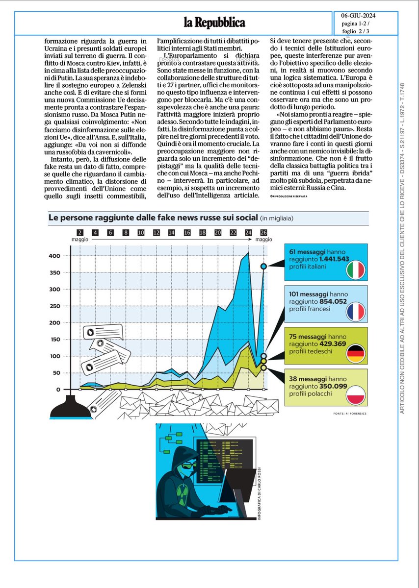 asantangelo's tweet image. La sovranità del Paese si afferma smascherando e bloccandole fonti di fake sui social. Sono più che sufficienti i putiniani di casa