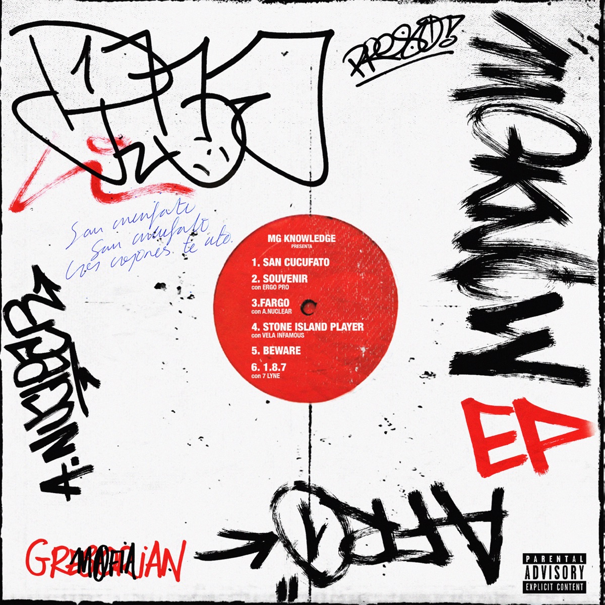 GRINDIN’ tweet media