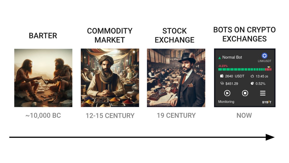 #TheFutureIsOn MatrixBot