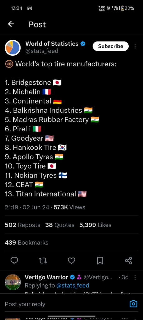 vvkagr's tweet photo. @stats_feed On what basis?? Kindly mention https://t.co/yjXAjK9tLe