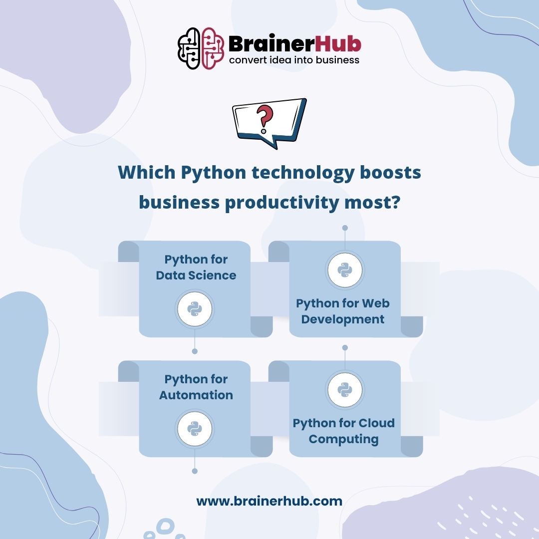 brainerhub's tweet photo. Share your insights! Which Python technology enhances business productivity? 🐍📈 Comment below! 💼 We want to hear from you! #Python #BusinessGrowth #TechInnovation #BrainerHub #CEO #CTO #PythonDevelopmentCompany
https://t.co/a9bh3EoN74 https://t.co/vroylf1VLk