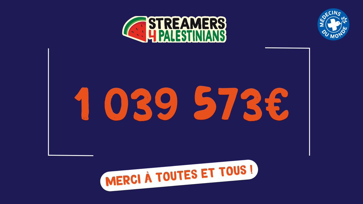 Médecins du Monde (@mdm_france) on Twitter photo #Streamers4Palestinians
1 039 573€ récoltés !
Merci pour vos dons précieux et à tous les streamers & streameuses, en particulier <a href="/Baghera__Jones/">Baghera Jones</a> pour cette initiative.
Ce soutien nous aide à rester mobilisés pour la santé et les droits des civils à #Gaza et en #Cisjordanie.✊ #Streamers4Palestinians
1 039 573€ récoltés !
Merci pour vos dons précieux et à tous les streamers & streameuses, en particulier <a href="/Baghera__Jones/">Baghera Jones</a> pour cette initiative.
Ce soutien nous aide à rester mobilisés pour la santé et les droits des civils à #Gaza et en #Cisjordanie.✊