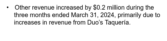 nearcyan's tweet photo. just found out duolingo makes $800,000 a year selling tacos https://t.co/D59hxyQmHy