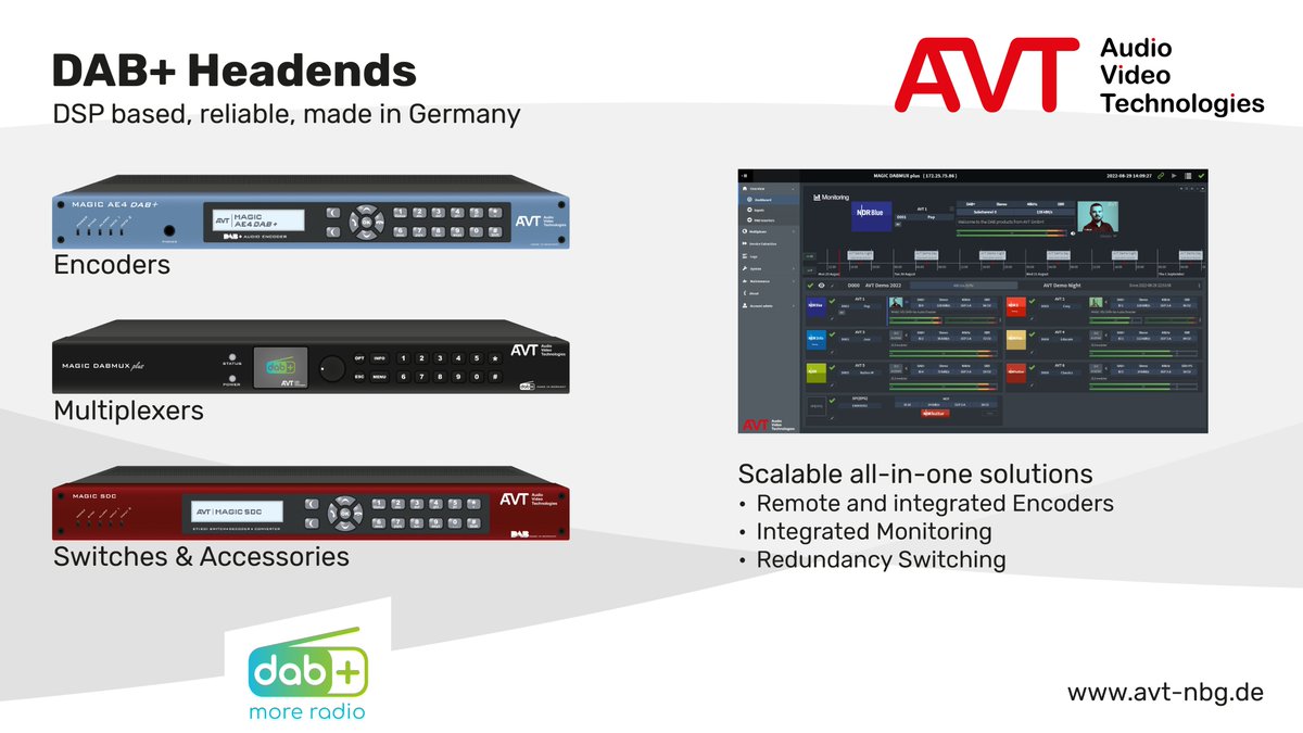 WorldDAB's tweet photo. #worldDABAuto24 Coffee break sponsor @AVTGMBH
is a leading manufacturer of #DAB technology offering reliable #hardware and #softwaresolutions for small, cost effective setups as well as #scalable, fully redundant #headends. Meet #AVT in person in Prague! https://t.co/wqgBeAKIyT https://t.co/1xaI92yItK