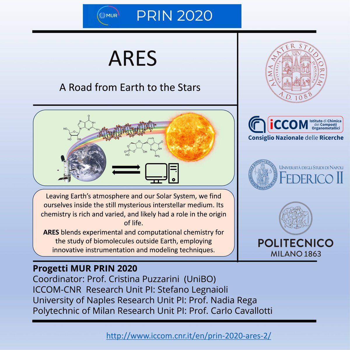 CNR-ICCOM tweet media