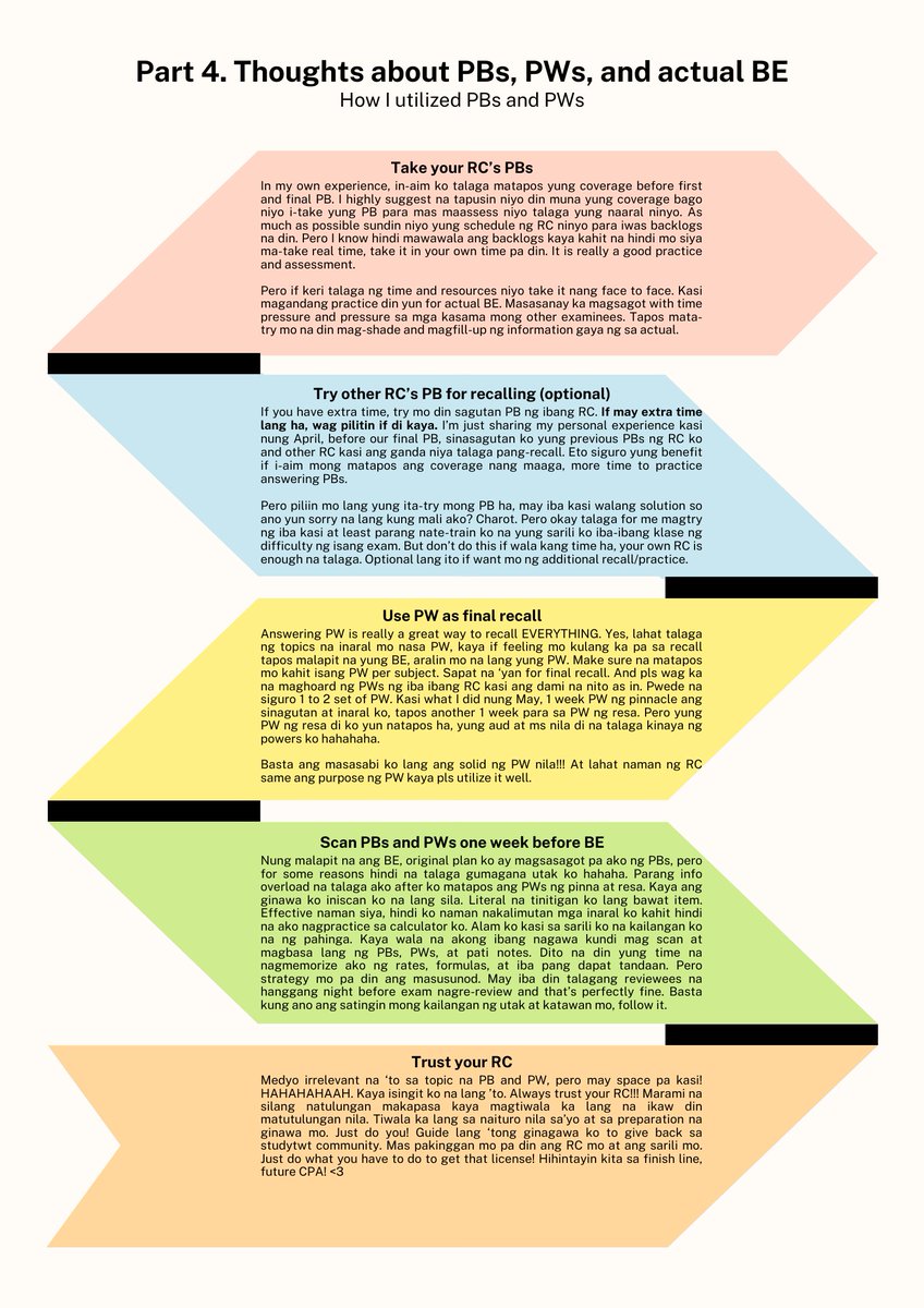 Pbs Methods 📌 Part 4. Thoughts about PBs, PWs, and actual BE - How I utilized PBs ...