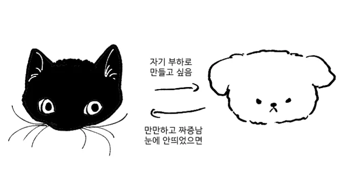우리집애들
10년째 이 관계임 