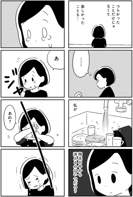 (21/21) 