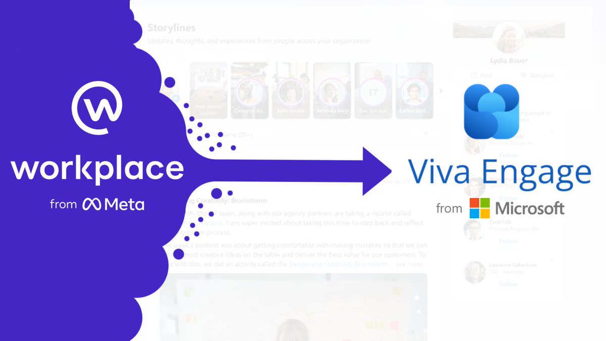 ❌ Meta is shutting down Workplace to concentrate on developing new technologies, particularly AI and the metaverse. 

Viva Engage is the best alternative for organisations already using Microsoft 365: intelogy.co.uk/blog/meta-disc… #microsoftviva #meta #vivaengage