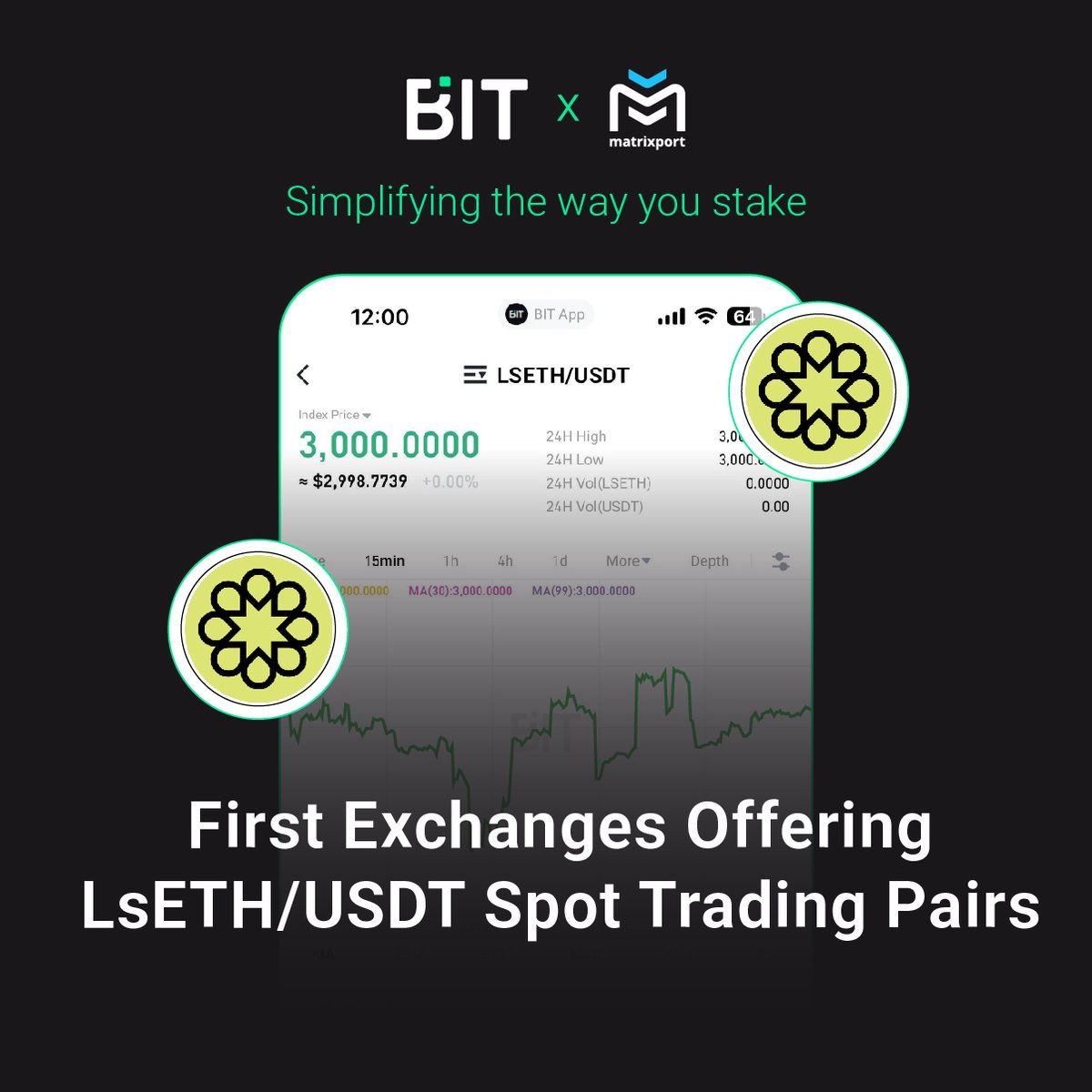 BIT Crypto Exchange on X