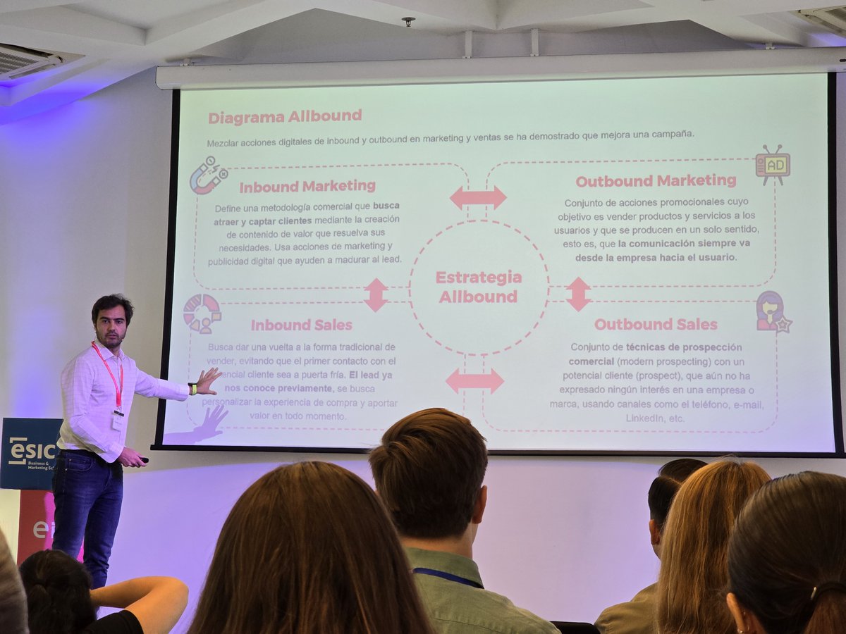 <a href="/ELaseca/">Eduardo Laseca</a> nos habla de su metodología de Allbound, que combina estas cuatro.

#MarketingHubSevilla #marketingdigital