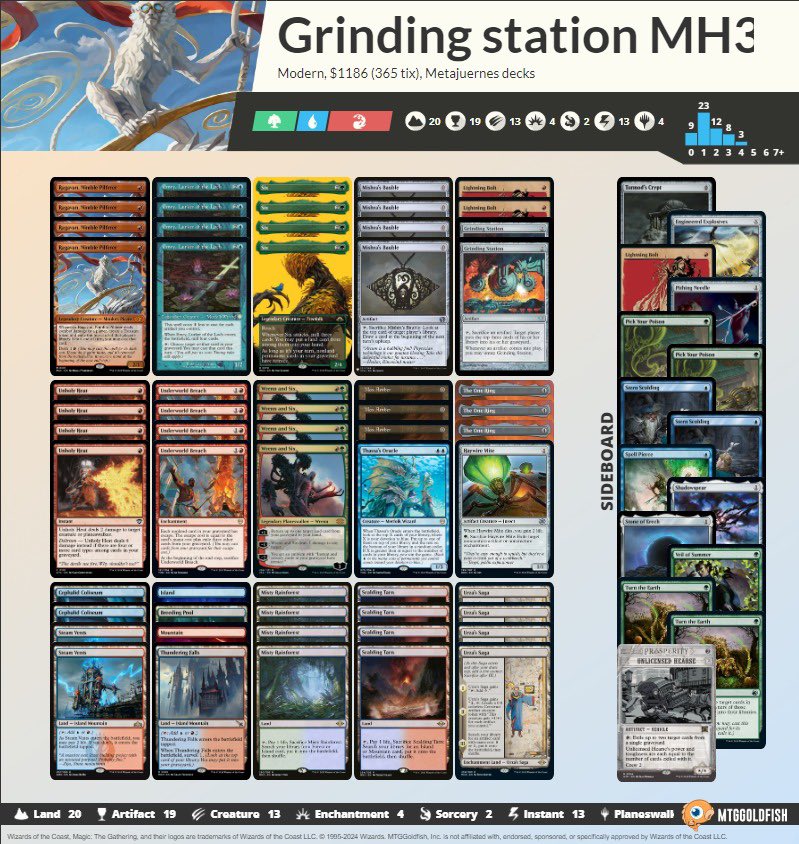 Meta_Juernes's tweet photo. @MTGOsalseo https://t.co/Q9tzqTSbtg