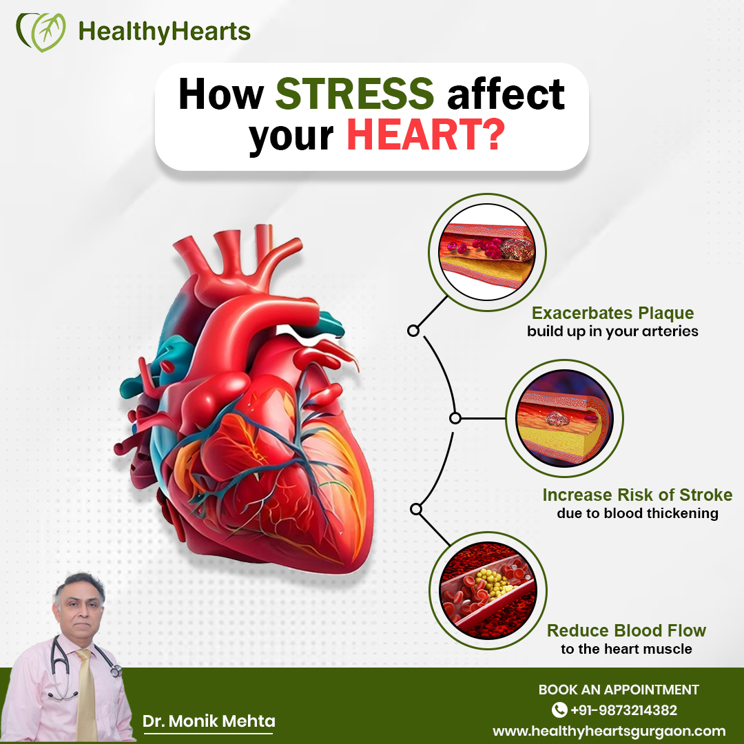 HealthyHeartsG's tweet photo. Stress can significantly impact your heart, leading to hypertension and increased risk of cardiovascular diseases. 

Mobile: +91-9873214382
Visit: https://t.co/7TM3jCE0Zl

#heart #health #management #wellness #healthy #fitness #stress #stressmanagement #stayhealthy #stayactive https://t.co/RqS4f3JcsK