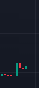 BangOnSol's tweet photo. @wallstreetbets it was never over to begin with.. $BANG https://t.co/1sryeKFL24