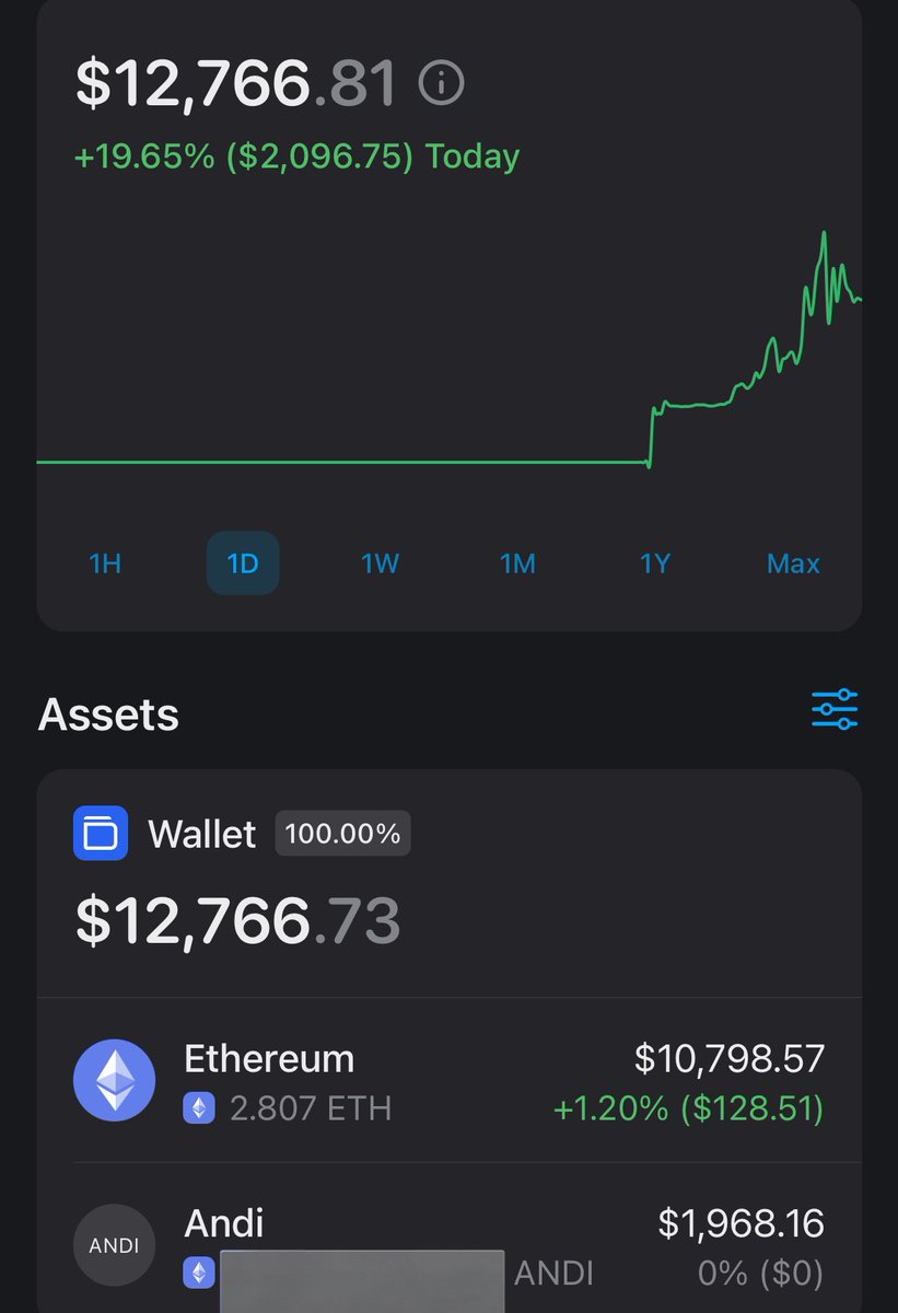 GodReviews_'s tweet image. #EthChallenge started yesterday with wallet that was shared in the pvt ( over 900 persons there ) &amp;amp; 1st ape was made. Aped $ANDI at around 30k mcap, woke up to X50 ( X75 ATH ) - took some profits i’ll let the rest ride. 1ETH to 50ETH challenge continues. Wish me GL.