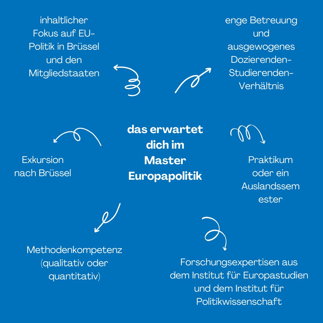 Institut für Europastudien tweet media
