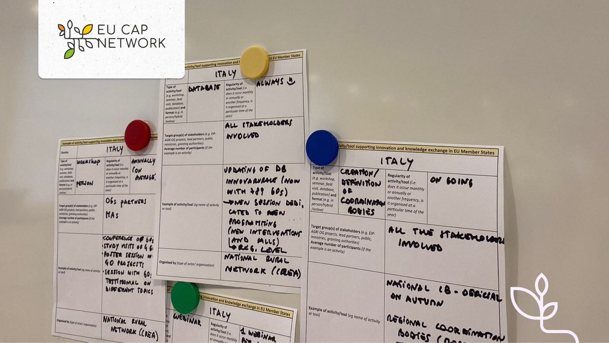 eucapnetwork's tweet photo. Pacôme Elouna Eyenga reveals upcoming #EUCAPNetwork activities on innovation & knowledge exchange for 2024-2025 and welcomes input from #SoIKE members 📆
Wrapping up the 1st session, #SoIKE members build a wall of ideas, activities & tools 📣 https://t.co/iXtLaehbsC