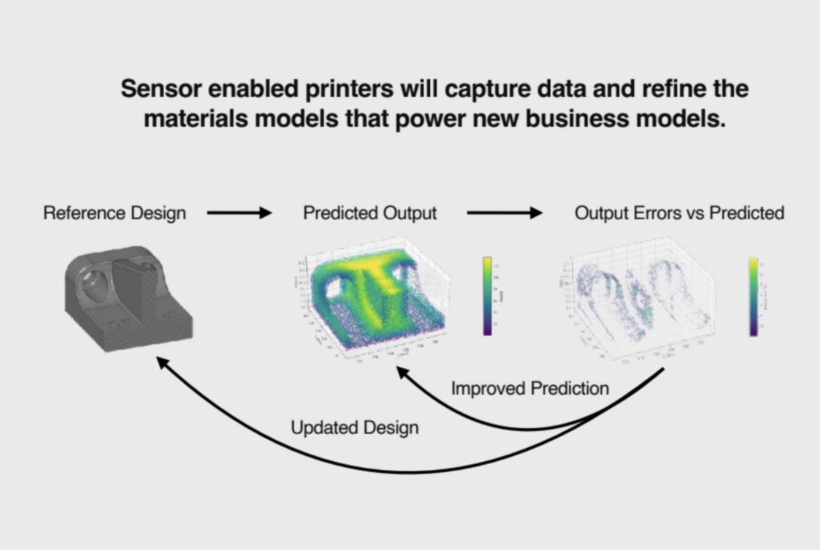 it-s-hard-to-overstate-how-important-this-result-is-a-neural-network