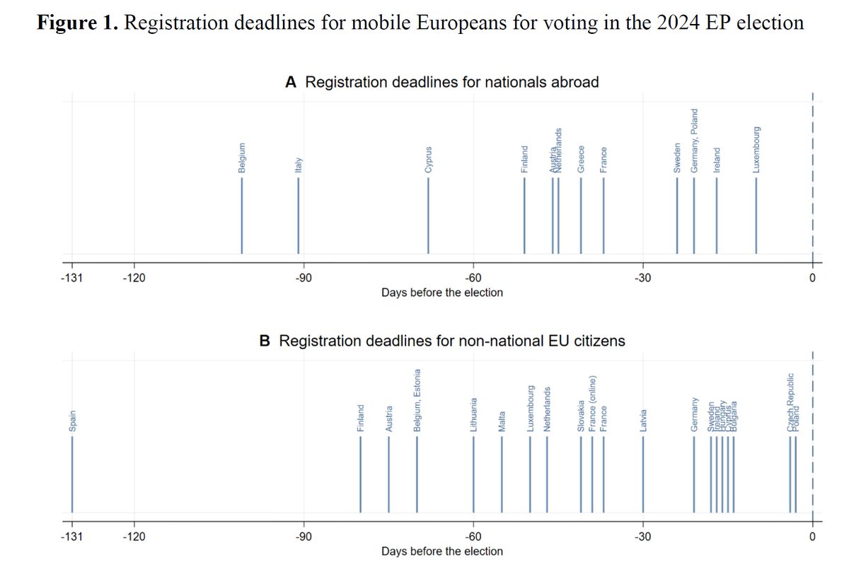Emanuel Deutschmann tweet media