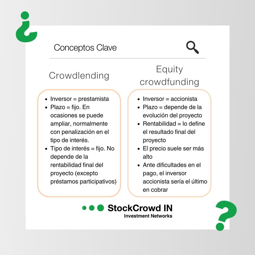 StockCrowd IN (anteriormente Grow.ly) tweet media