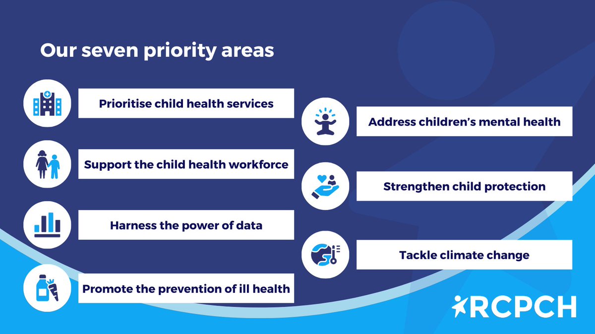 Our manifesto sets out seven policy priority areas for the next UK Government to address the challenge of making the UK the best place in the world to be a child.

Starting with prioritising child health services &amp; supporting the NHS workforce.

➡️rcpch.ac.uk/resources/mani…