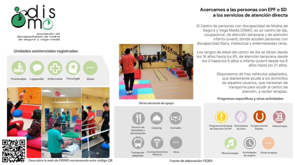 FEDER_ONG's tweet photo. 7⃣ Continuamos conociendo a las asociaciones que conforman nuestra Red de Centros. En esta ocasión hablamos de #DISMO.
Todos los detalles de la entidad👉https://t.co/bumXEgcEuQ https://t.co/o6rQvsmzFD