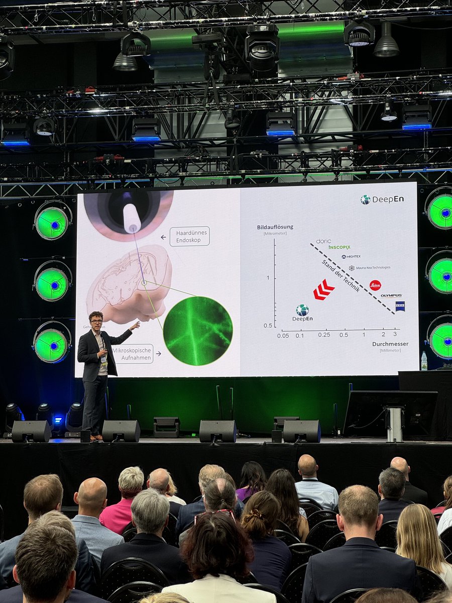 DeepEn_imaging's tweet image. Wow! We were blown away by the Investor Days Thuringia #IDT24 in Erfurt. An outstanding program of panel sessions and pitches set the mood for startups and investors to connect. To round up a great afternoon, @DeepEn_imaging  was awarded one of the pitch prizes by the jury!