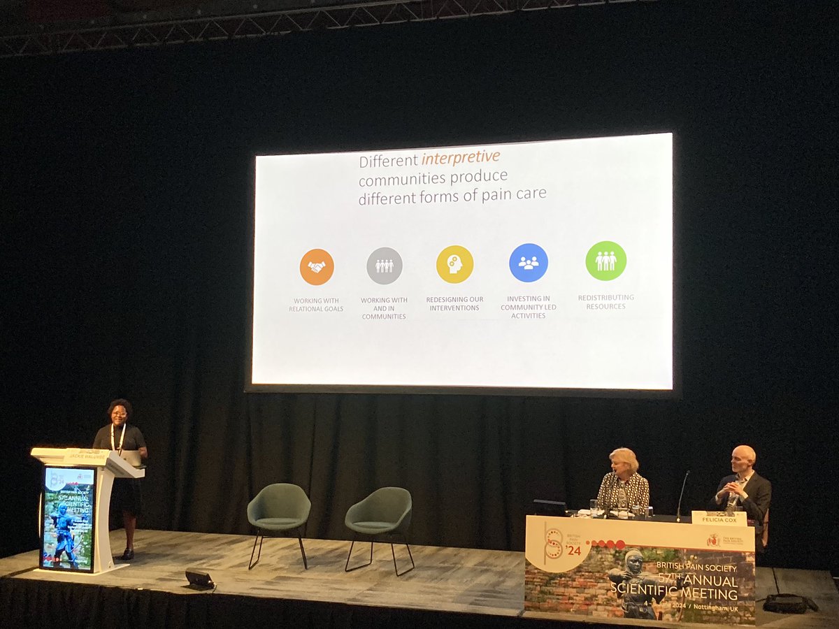 Excellent and fascinating presentation by @nabualaw about how political understanding can shape pain care at #BPSASM2024 Definitely want to read more of your work 👏